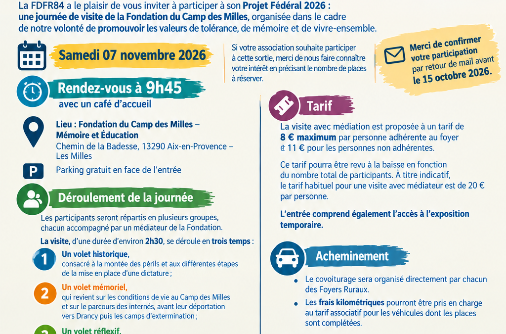Projet fédéral 2026 : Visite du Camps des Milles le 7/11/2026
